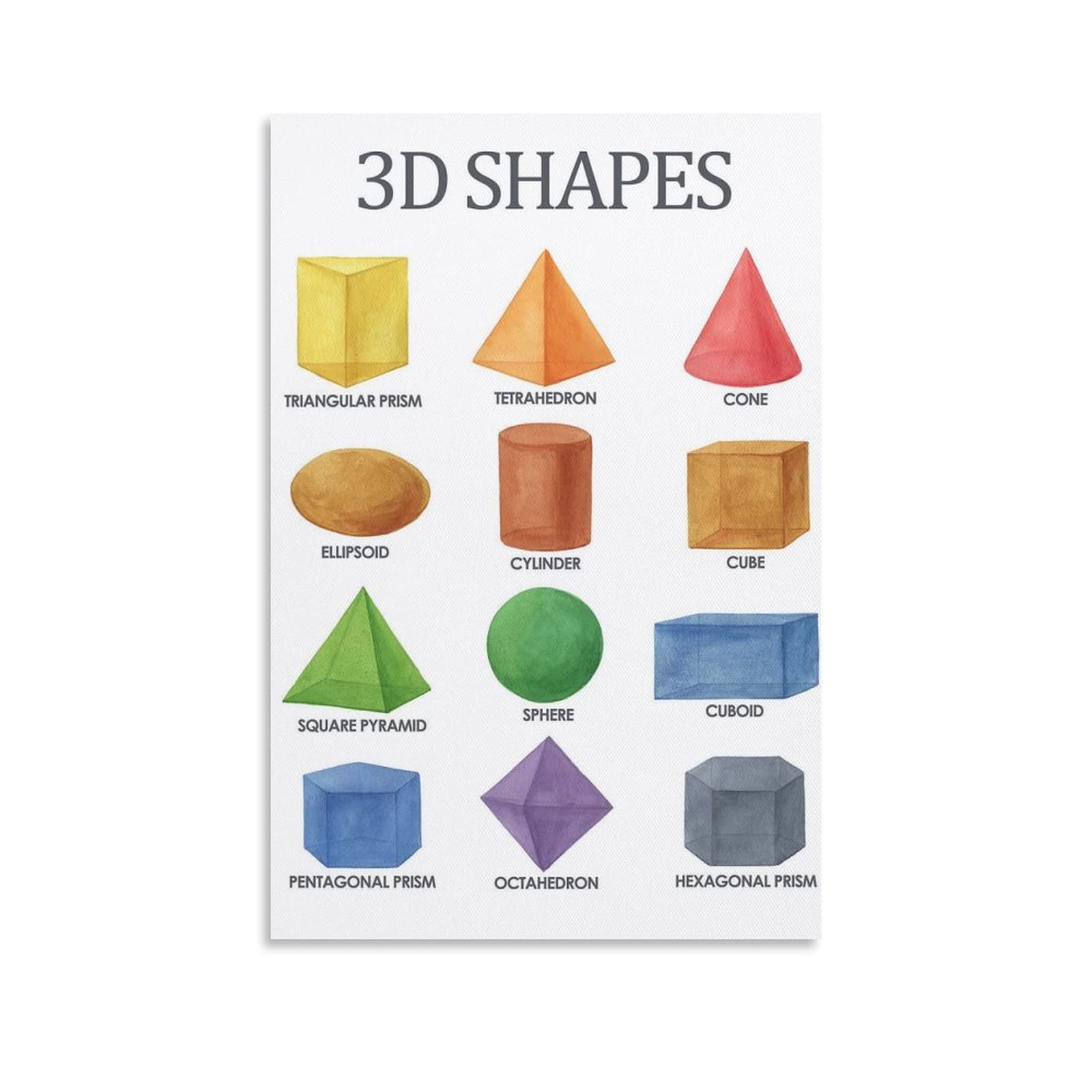 3D Shapes Poster Classroom Prints Educational Posters, Learning Home School, Printable Homeschool, Classroom Decor, Homeschool Poster Poster Decorative Painting Canvas Wall Posters And Art Picture Pri