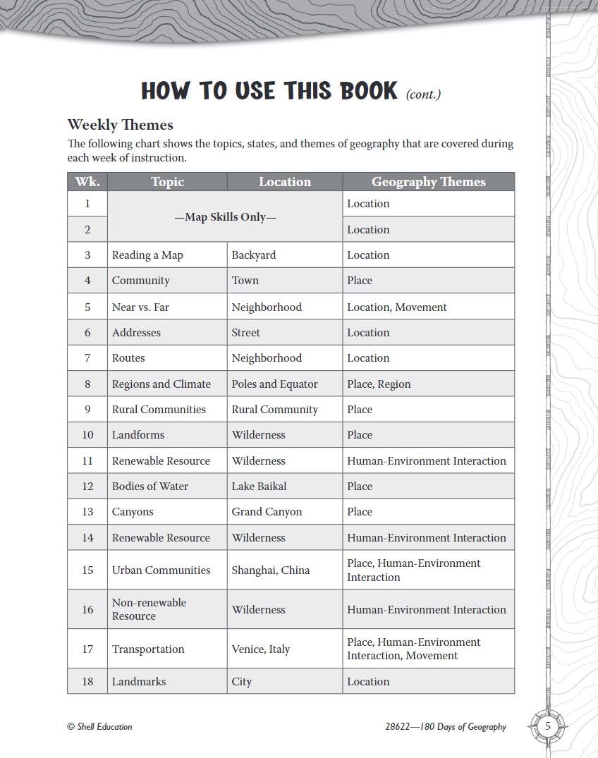 180 Days™: Geography for First Grade: Practice, Assess, Diagnose