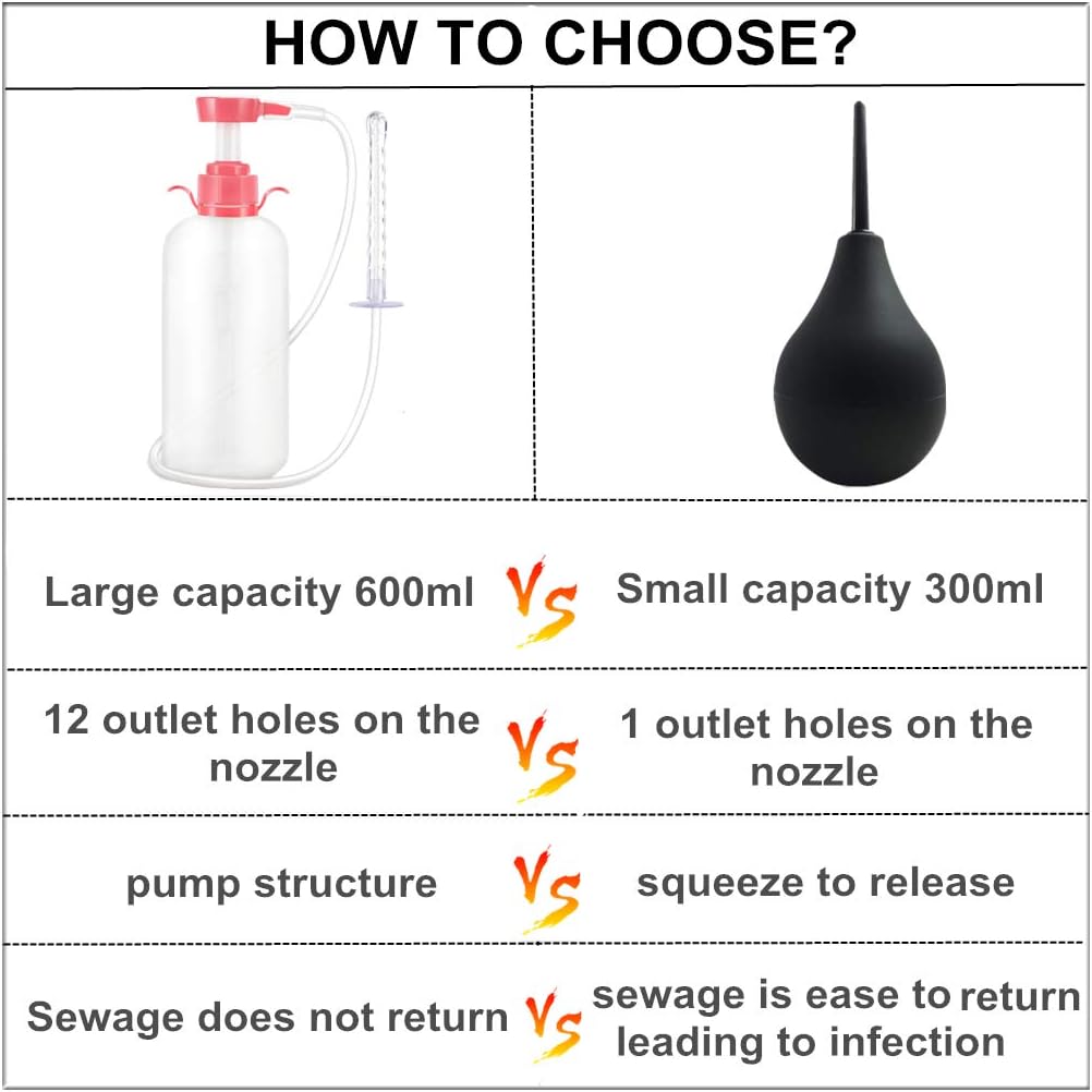 Vaginal Douche Enema Cleaner 600ml Reusable Manual Pressure Anal Vaginal Cleaning System Portable Kit