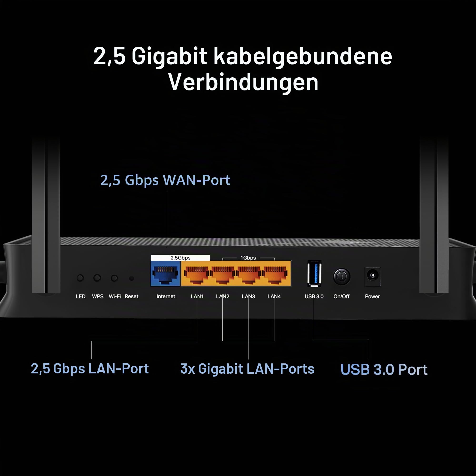TP-Link WiFi 7 Router Archer BE3600 | Dual-Band WLAN 3570 Mbps | 2 x 𝟐,𝟓𝐆-𝐏𝐨𝐫𝐭𝐬 | USB 3.0 | EasyMesh | VPN-Clients und -Server | HomeShield