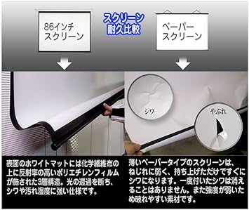 プロジェクター用 高反射スクリーン大画面 86インチ高級プロジェクタースクリーン手動 プロジェクター スクリーン 高画質 ハイビジョン 4 3 16 9 大画面 ワイド シアター 昇降タイプ 株式会社ケーズウェーブ
