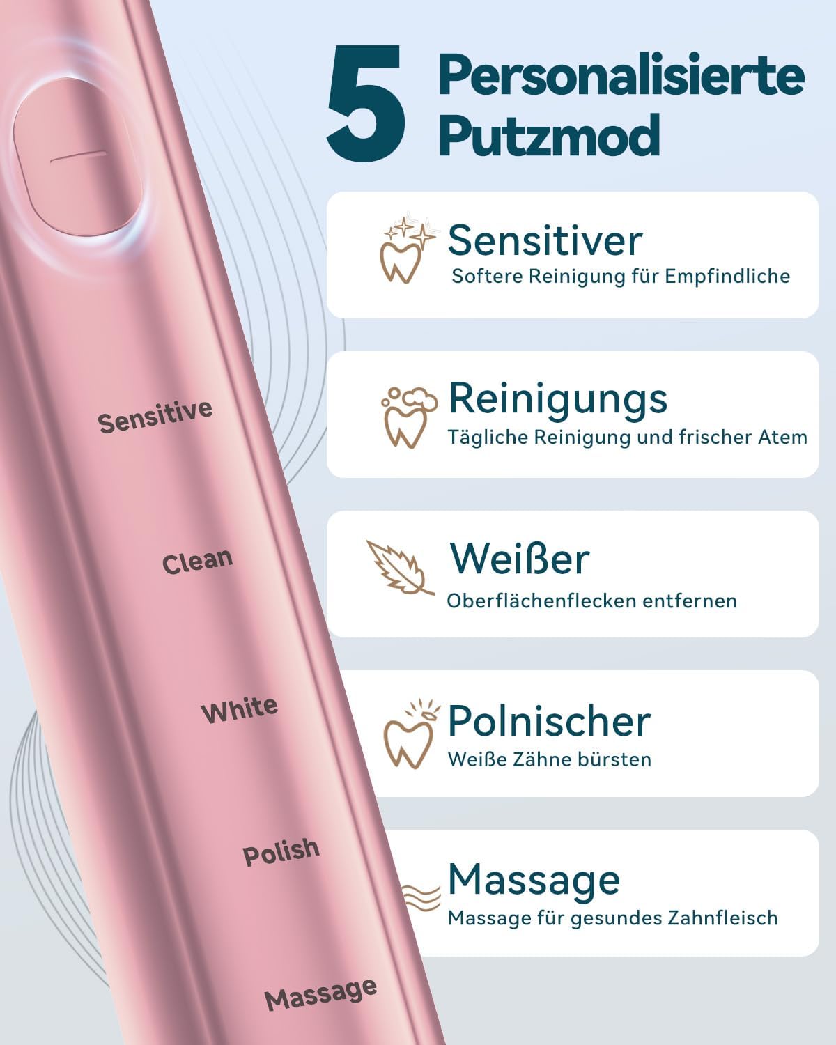 COULAX Sonic Electric Toothbrush showing its 5 cleaning modes: Sensitive, Clean, White, Polish, Massage