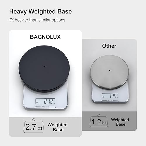 Miniatura 4 de BAGNOLUX Soporte de papel higiénico para baño con reserva, soporte de rollo de papel higiénico de acero inoxidable SUS304 resistente (negro mate)