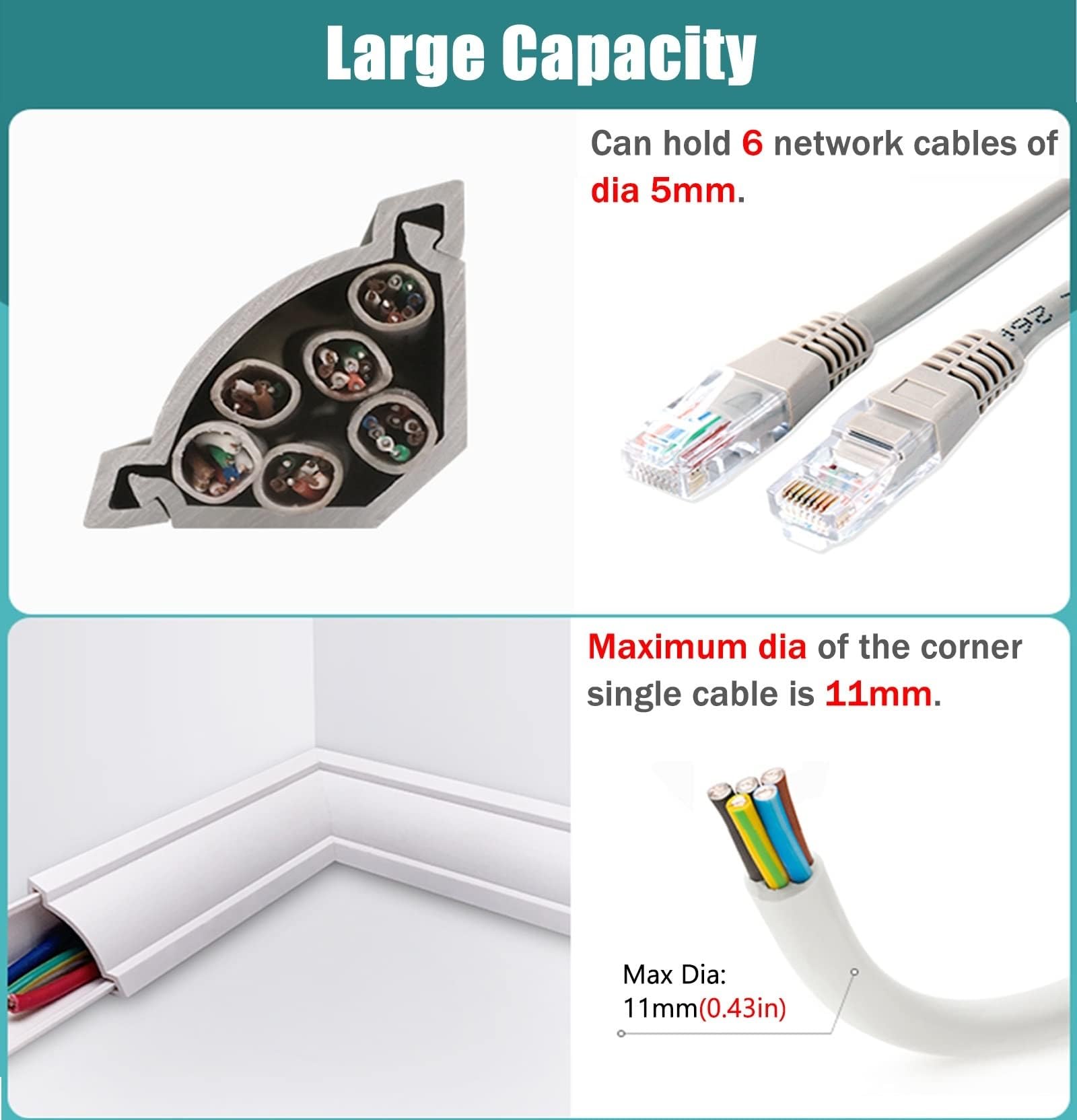 canaleta Cables Cubierta De Cable For Hogar/Oficina For Esquina De Pared, Canaletas De Cables De PVC Cortables, Autoadhesivas, Protege Los Cables Y Evita Tropiezos(Style-3,16.4ft(500cm))