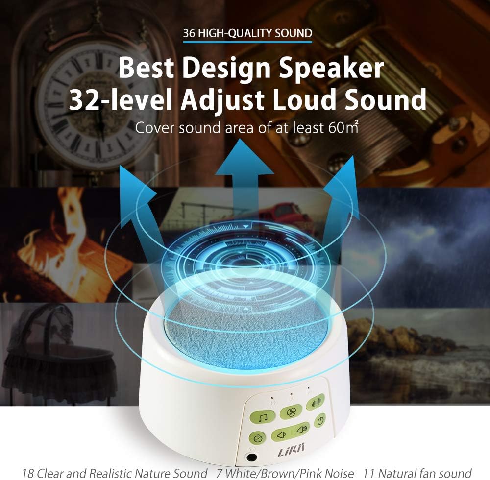 Buy Likii White Noise Machine Sound Machine For Baby Sleeping