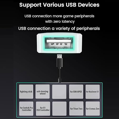Miniatura 4 de Adaptador de teclado y mouse Gen2 Besavior U5 para PS5, adaptadores de consola inalámbrica Connect XIM Apex y XIM Nexus y Cronus Zen para varios