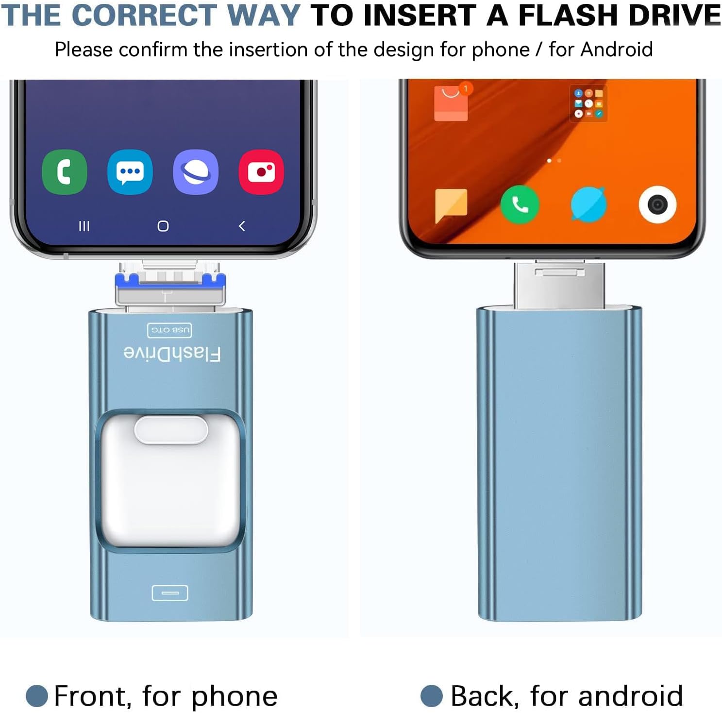 Flash Drive for Phone 512GB, 4 in 1 USB Type C Memory Stick, Photo Stick External Storage Thumb Drive for Phone Pad Android Computer, Sky Blue image 3