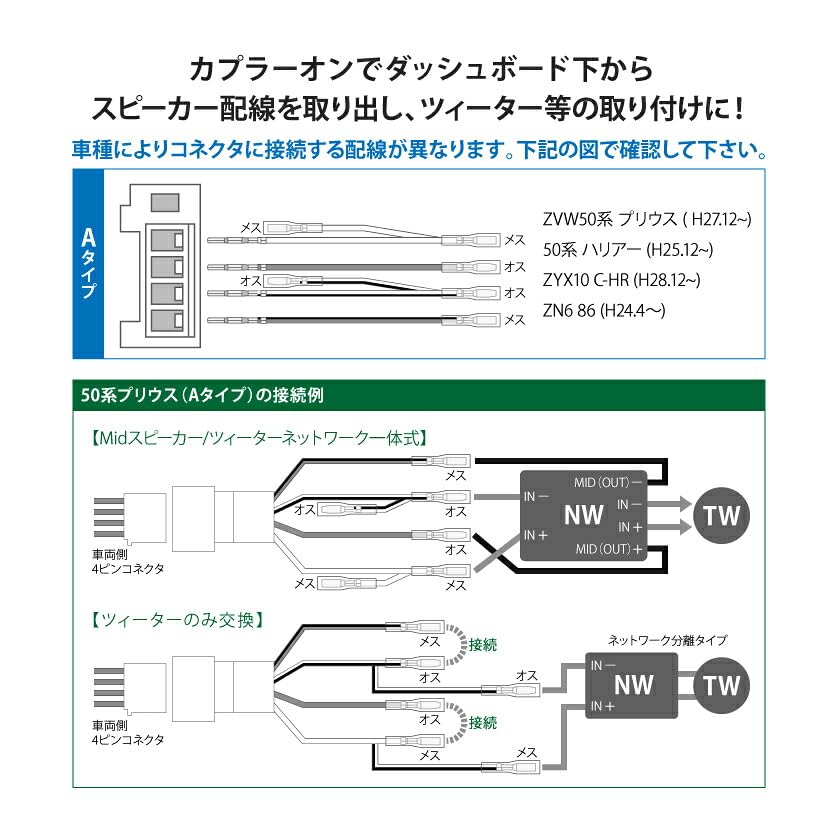 Amazon | INEX ZVW50 ZVW51 ZVW55 プリウス ツイーター変換ハーネス