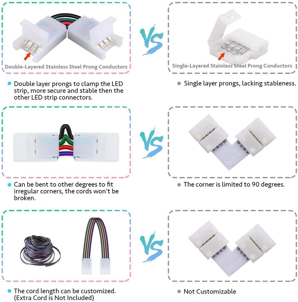 10pcs L Shape 4-pin Connectors Angle Adjustable(90-180 Degrees) LED Strip Connectors for 10mm Width 5050 RGB LED Strip Lights