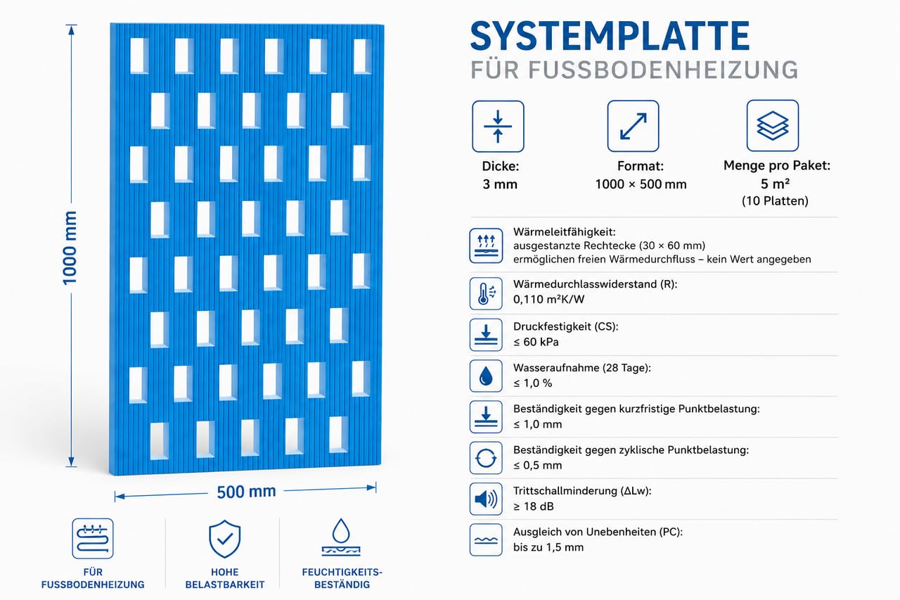 XPS Systemplate - Base para calefacción por suelo radiante (3 mm, 1000 x 500 mm, 15 m²)