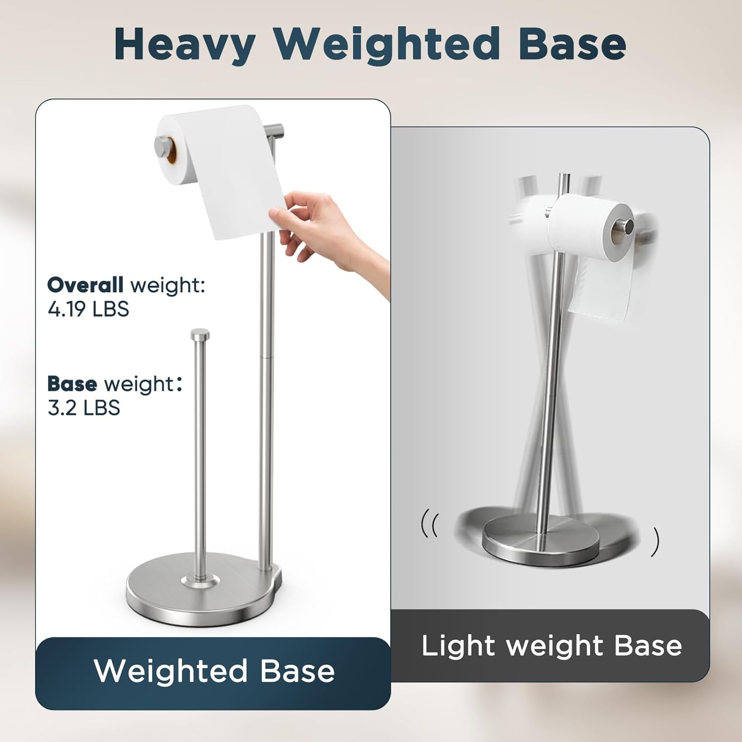 theaoo Heavy-Duty Toilet Paper Holder Stand – Modern Freestanding Bathroom Toilet Tissue Paper Roll Holder with Reserve & Storage, Stainless Steel (Silver, Free Standing)