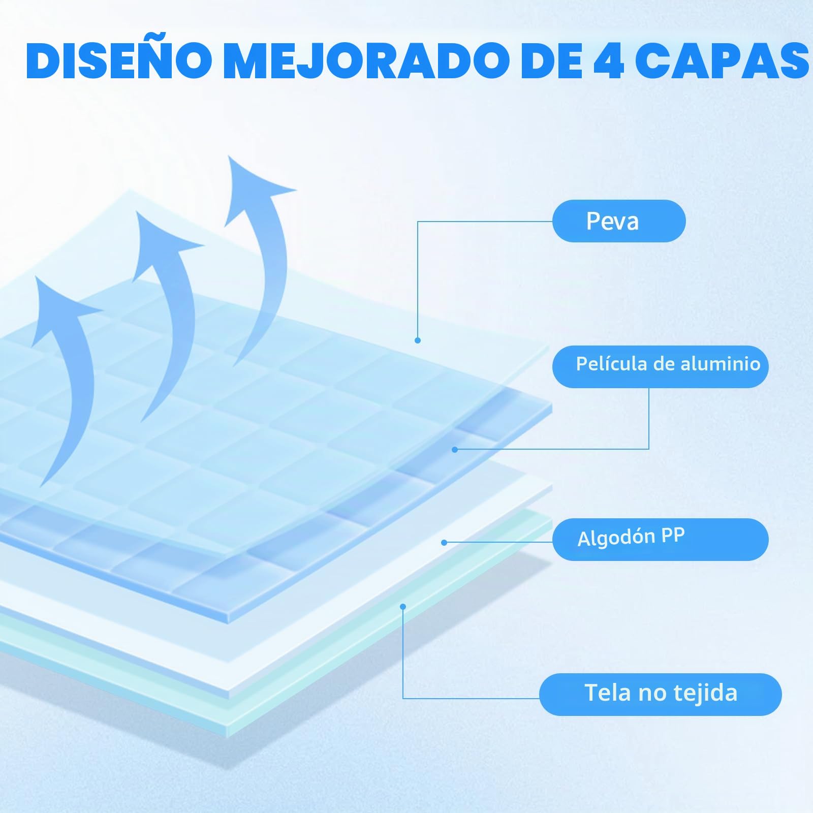 Parasoles termicos para Furgonetas para VW T5 T6 LWB, 8 Piezas Juego de Protector de Parabrisas, persianas térmicas internas VW LWB T5/T6, Materiales Multicapa Duraderos, Efecto Reflectante Plateado