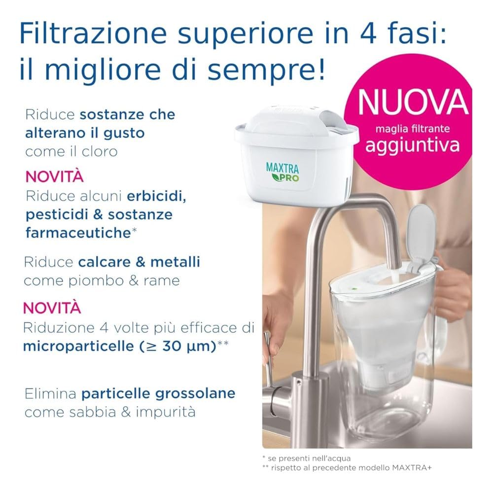 Caraffa Filtrante MARELLA per acqua, Bianco (2.4l) - incl. 1 Filtro MAXTRA PRO per la riduzione di cloro, calcare e impurità + Filtro per acqua MAXTRA PRO All-in-1 Confezione Da 12 Filtri