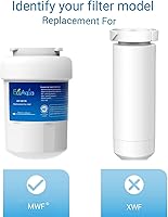 Vista 3 de Cartucho de filtro de agua para refrigerador EcoAqua-EFF-6013A, 2 piezas