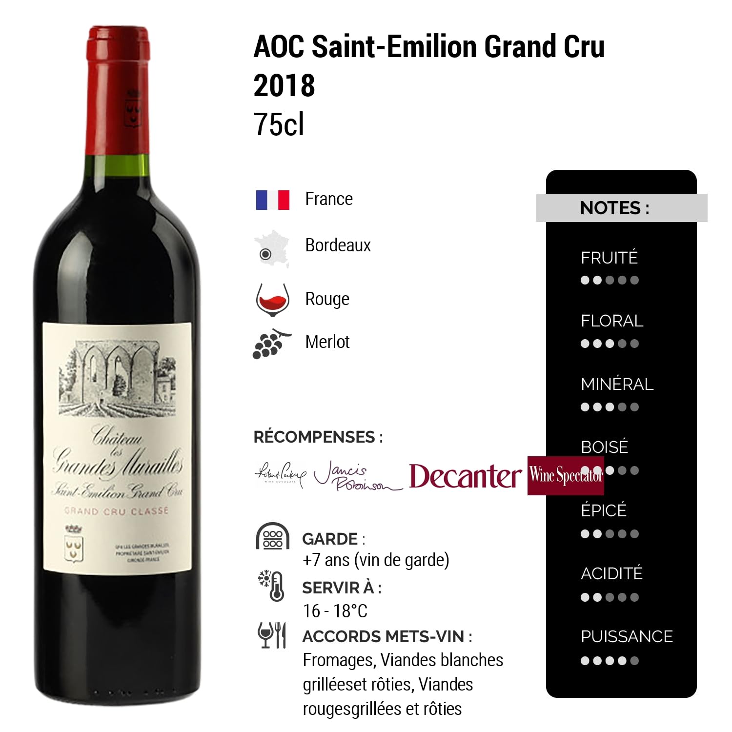 Château Les Grandes Murailles Saint-Emilion Grand Cru - Rouge 2018 - Vin Rouge de Bordeaux (3x75cl)