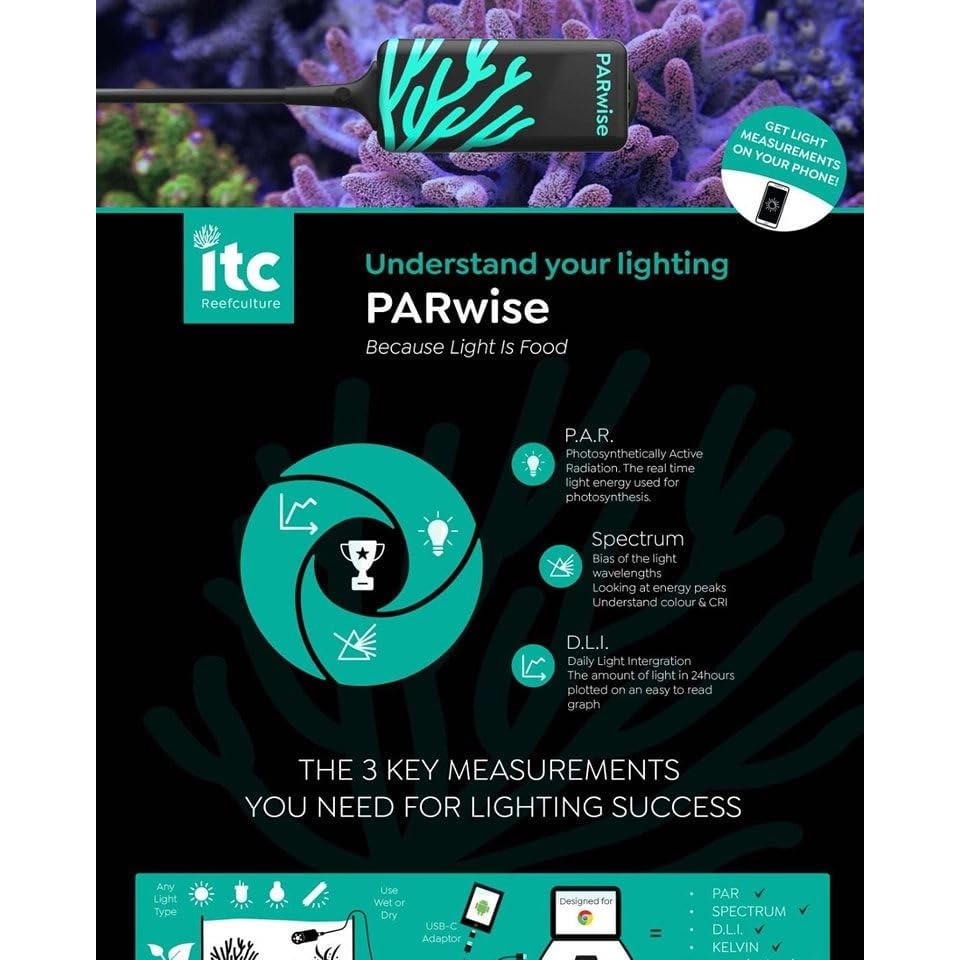PARwise PAR-Lichtmesser, erhalten Sie perfekte Korallen- und Pflanzenwachstumsraten, Wellenlänge, Meeresriff, Aquarium