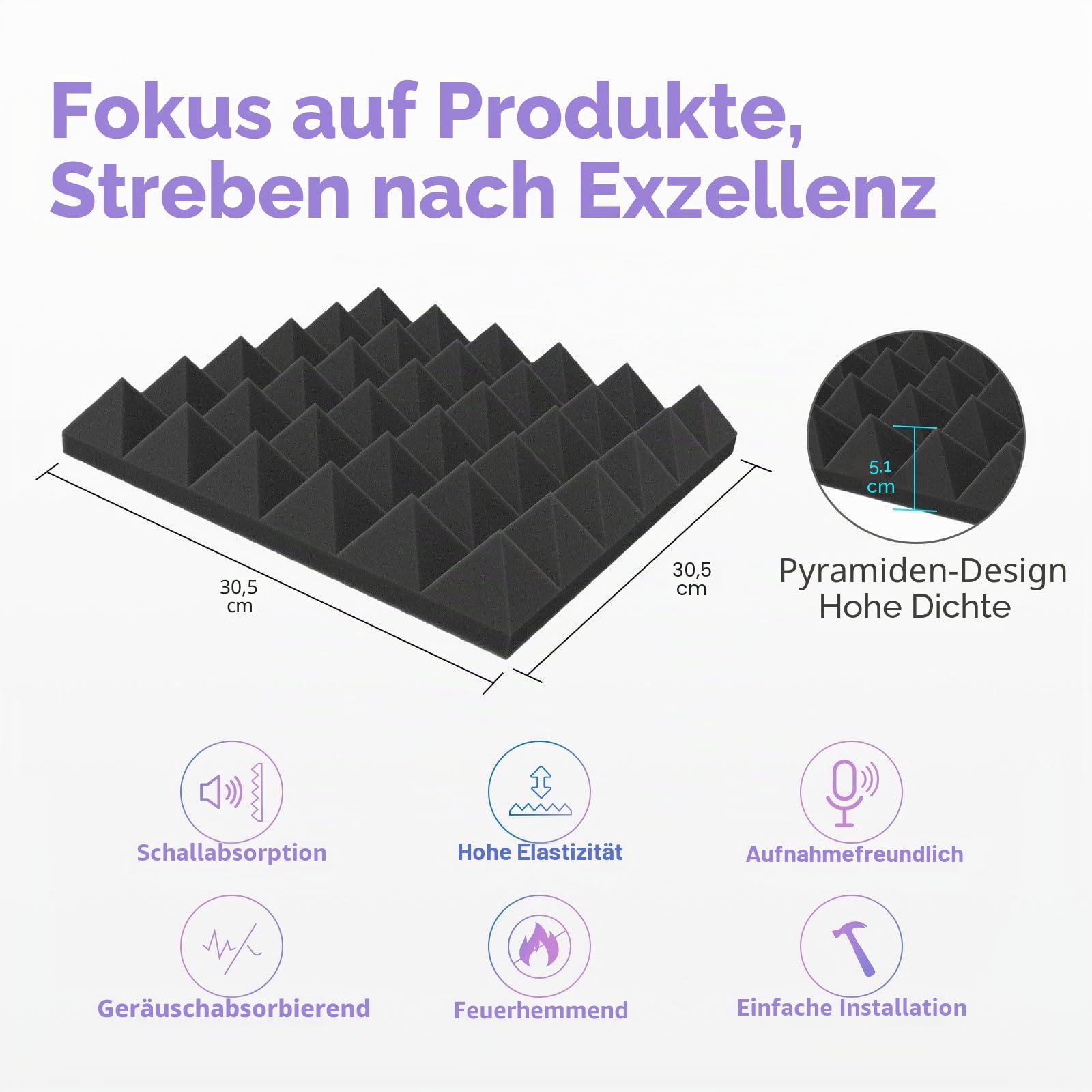 JBER Akustische Schallschaumplatten, 24 Stück 5 x 30 x 30 cm Holzkohle Schallschutzbehandlung Studio Wandpolsterung Schallabsorbierende feuerfeste Pyramiden Schwarz Wandplatte