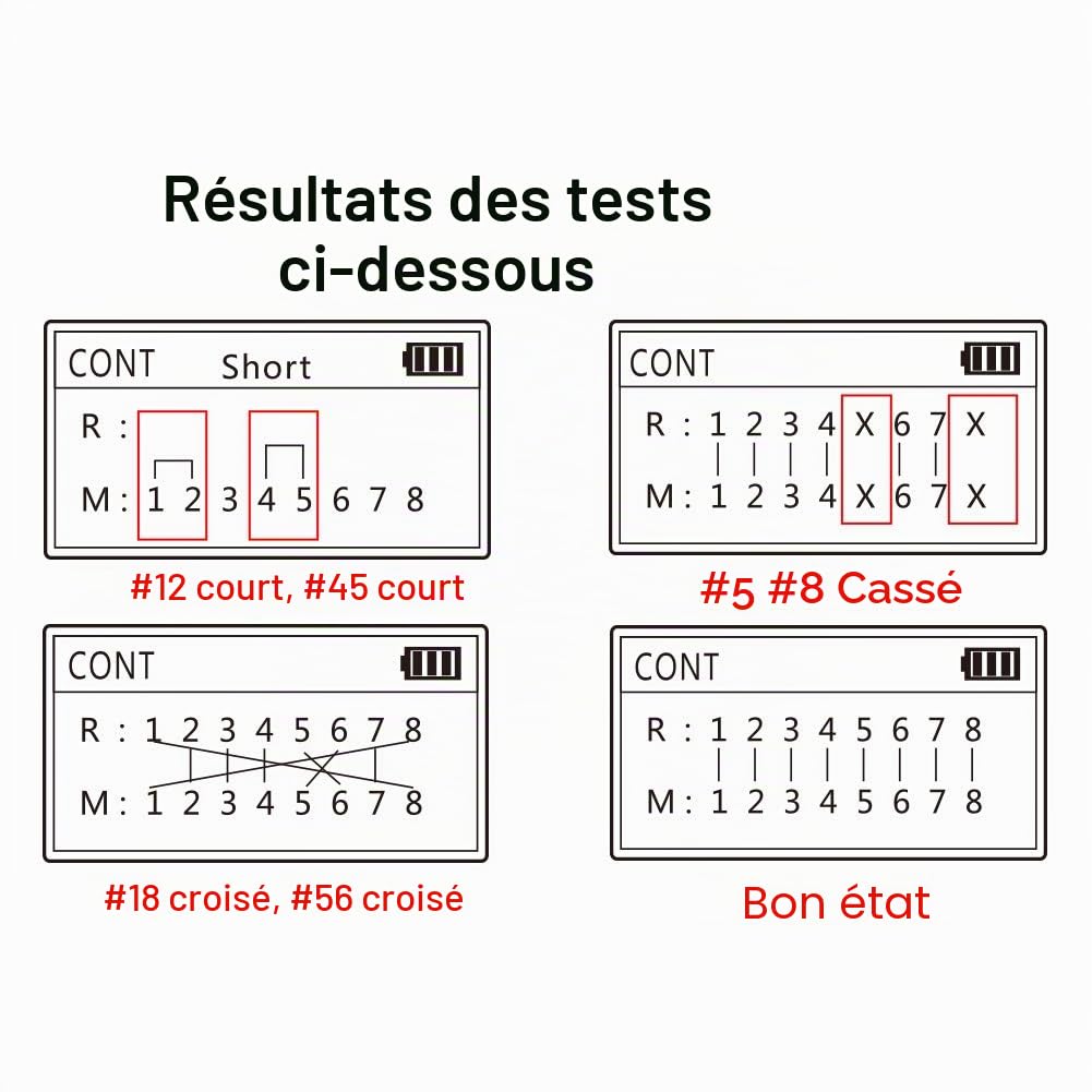 Noyafa Testeur de Tension et de Courant PoE avec Testeur de Câble LCD avec Fonction POE, Testeur de Câble Réseau Testeur de Réseau Portable pour Vérifier L'état du Réseau Cat5/Cat6, NF-488