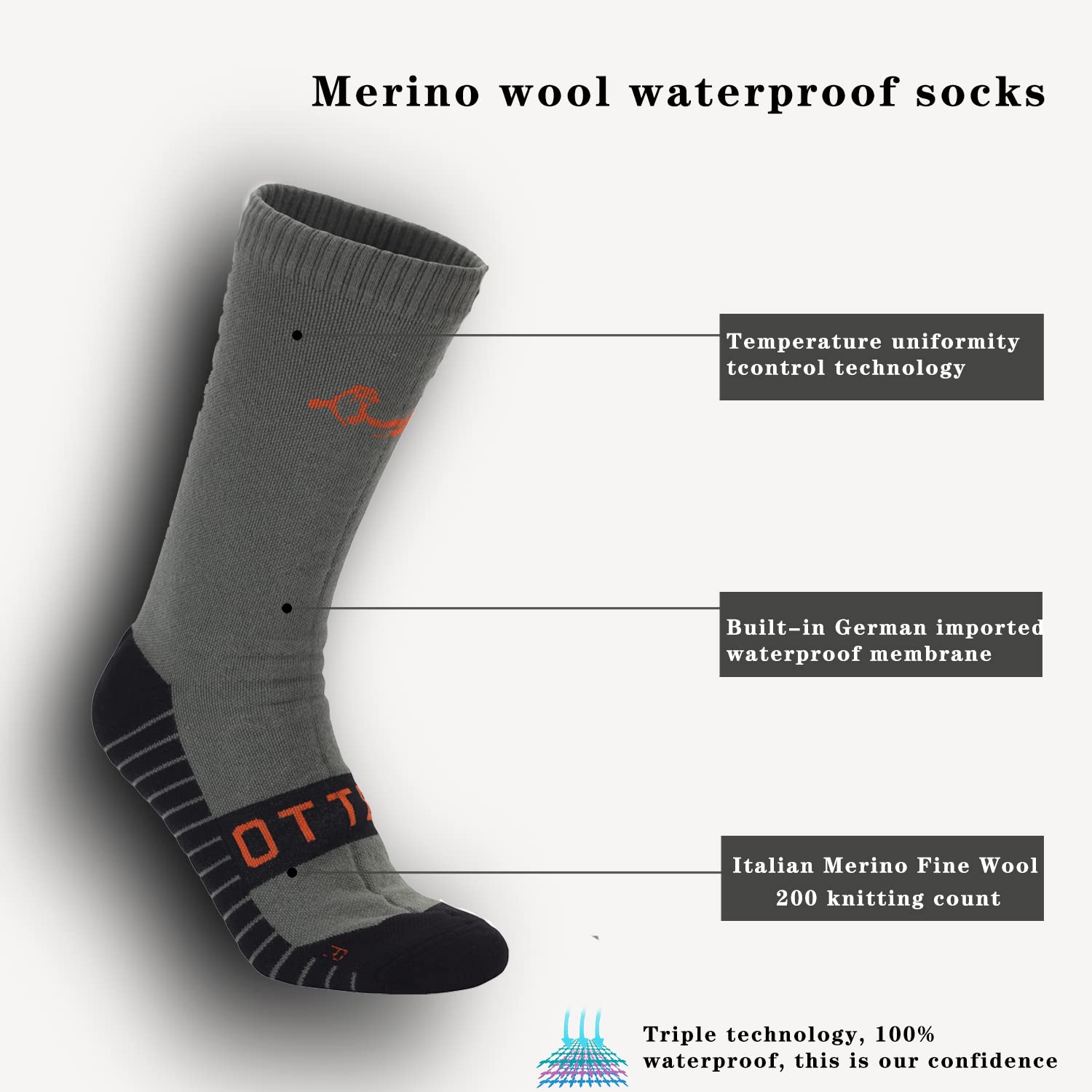 OTTERSHELL Wodoodporne skarpety do kolan dla kobiet i mężczyzn. Odpowiednie do biegania, jazdy na rowerze, wędrówek górskich i wędrówek Wełna merynosowa, zieleń wojskowa (średnie 39-42)