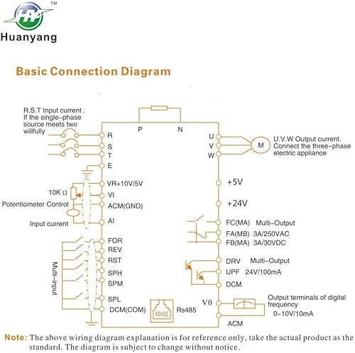 Miniatura 6 de Huanyang serie HY  Variador de frecuencia VFD de 220 V 1 a 3 fase de entradas CNC VFD inversor de accionamiento del motor convertidor para motor de
