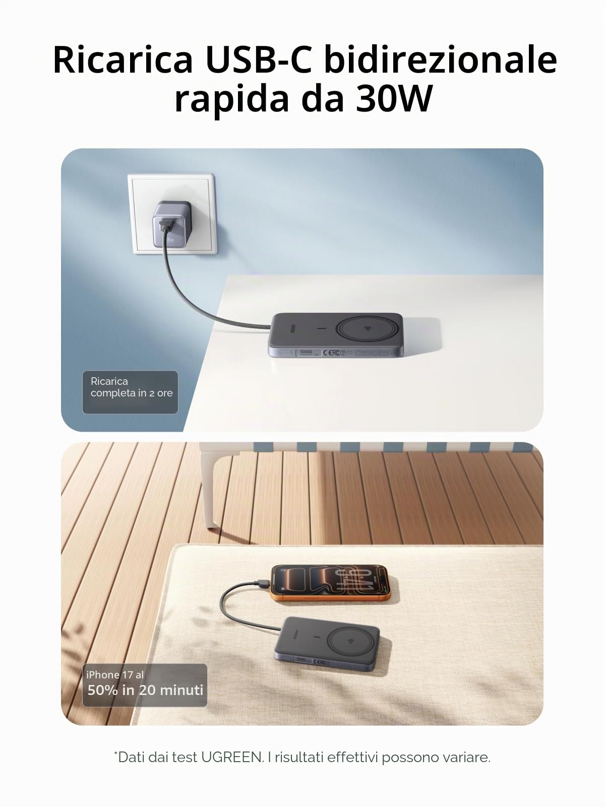 UGREEN MagFlow Air Qi2 15W Batteria Esterna Ultrasottile 10000mAh Cavo USB C PD 30W Compatibile con MagSafe per iPhone 17 16 15 14 13 12 Air Plus Pro Max Power Bank Carica Magnetica (Grigio)