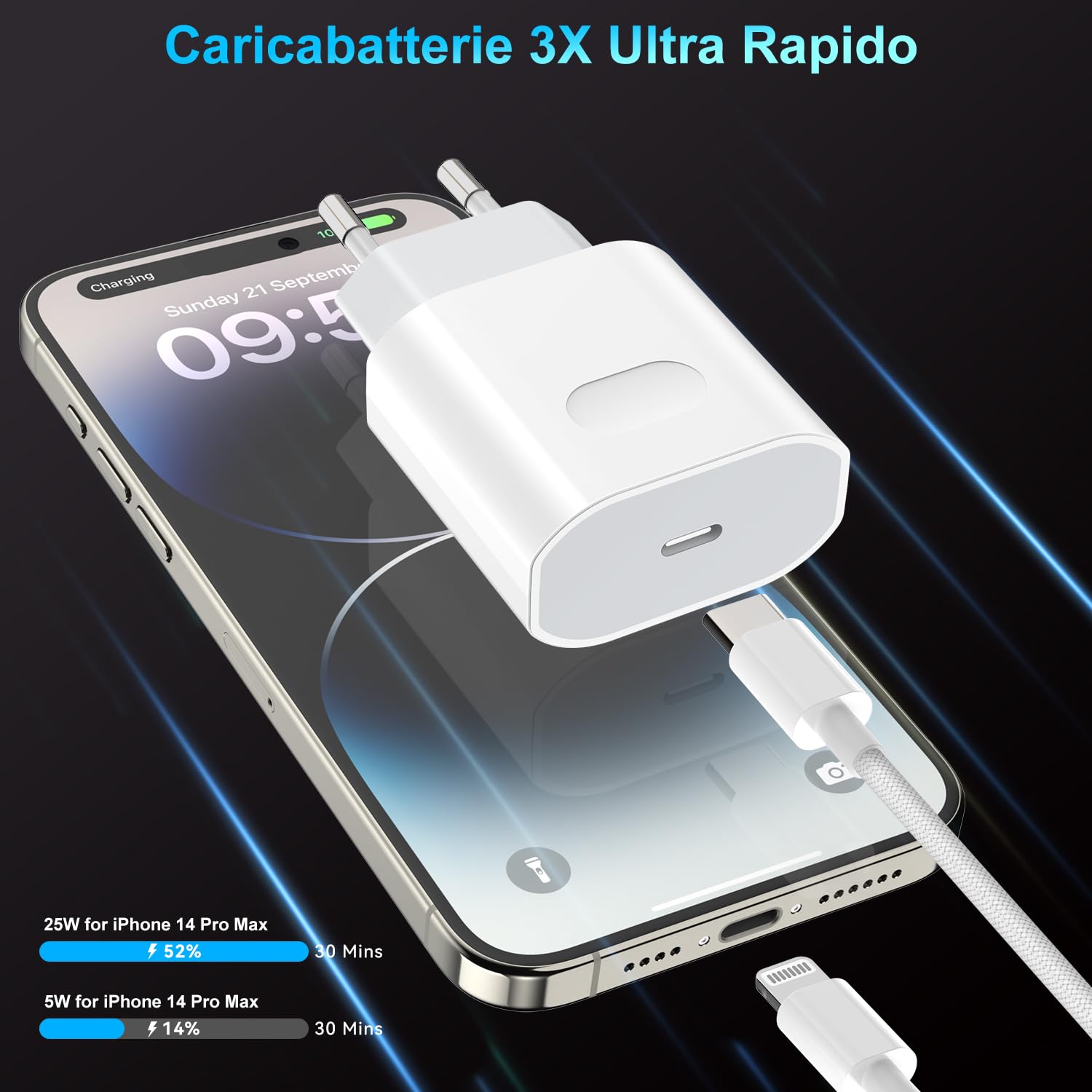 Apple MFi Certified 25W USB C Caricatore iPhone 14/13/12/11 Pro Max Plus Mini SE XR X XS 8 7 6 con Cavo Lightning 1m