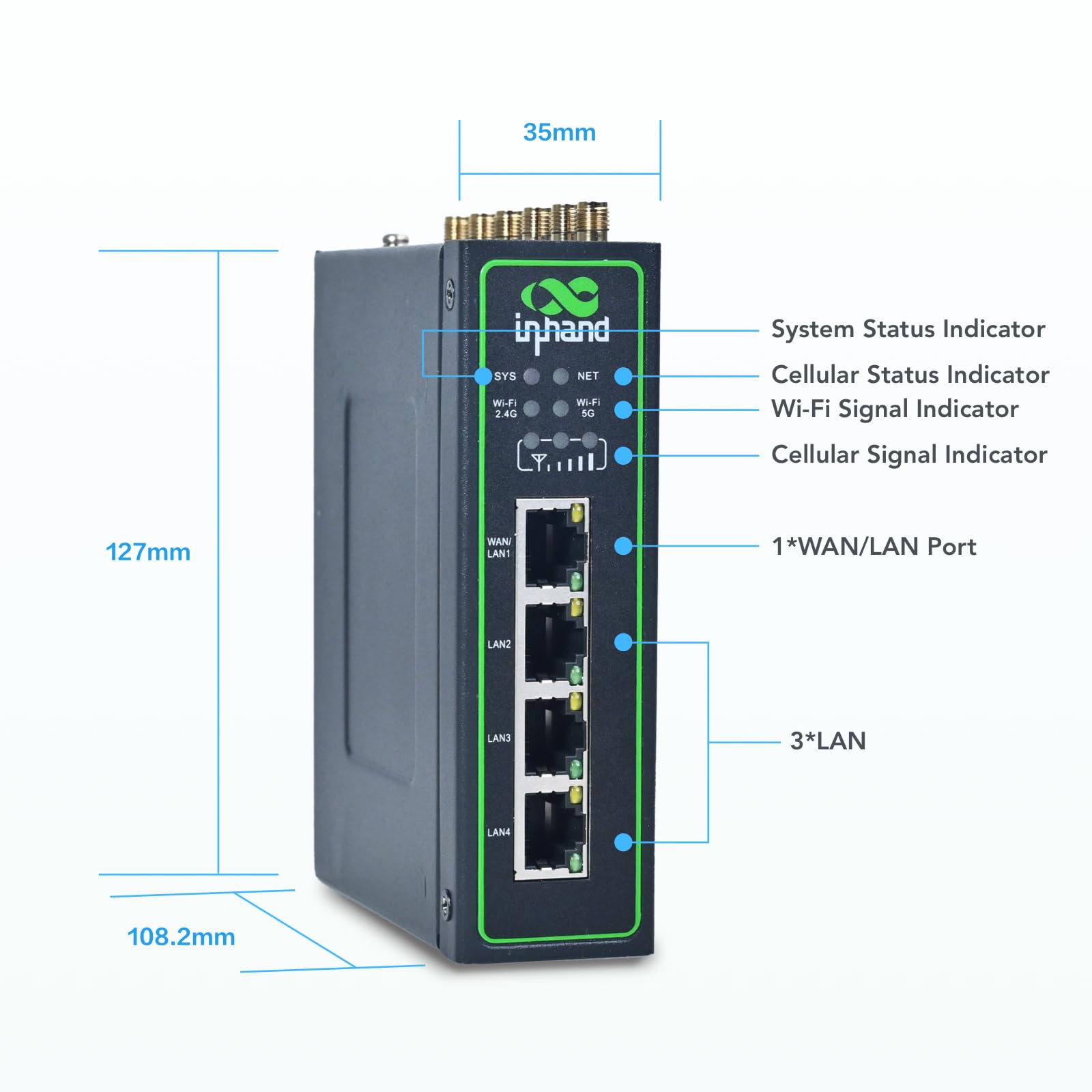 InHand Networks IR624 Industrie 5G Router, Dual SIM, AC1200 WLAN, 4X Gigabit Ethernet, RS232/RS485 Seriell, VPN, Modbus, DIN-Rail Montage, Robustes IoT M2M Gateway