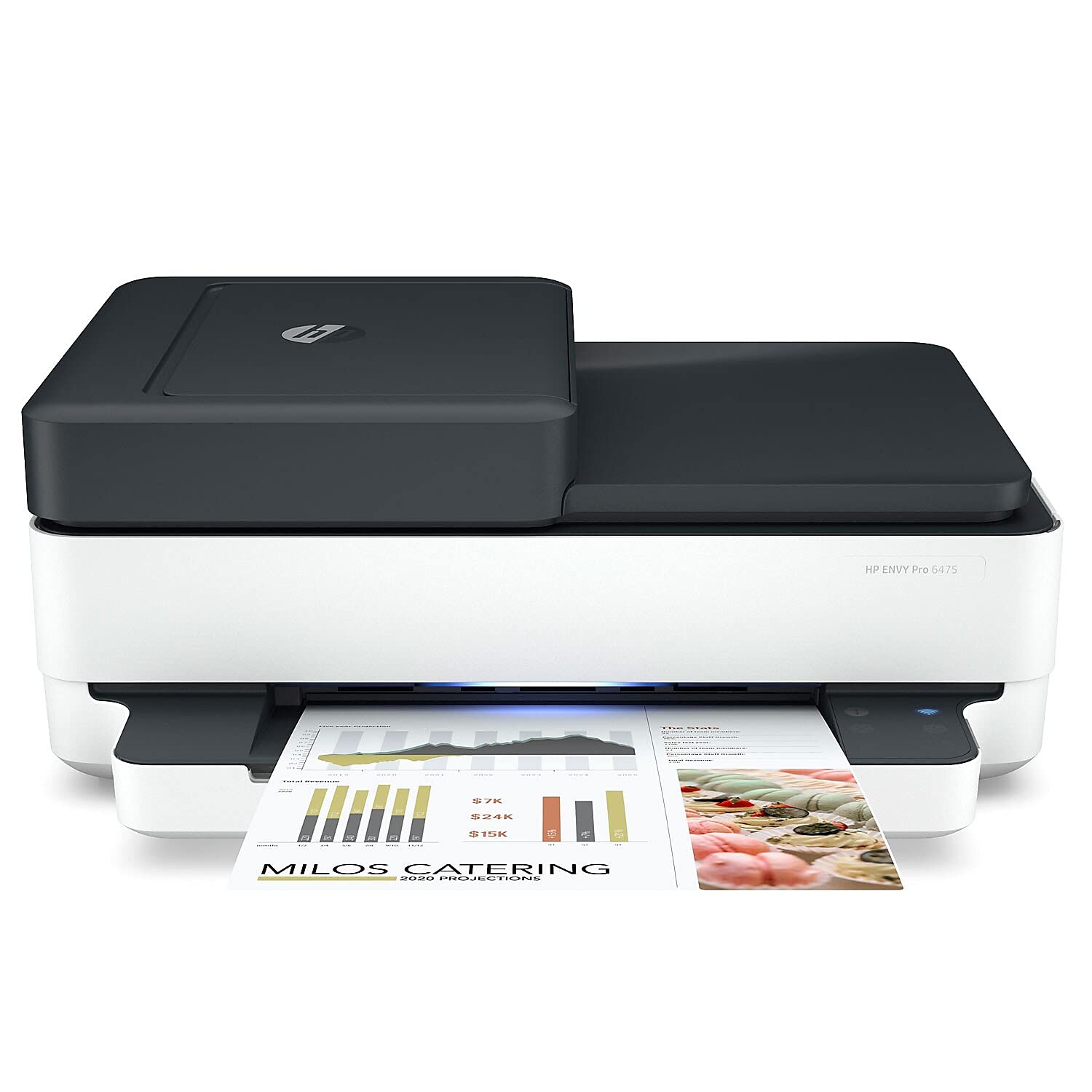 Amazon.com: HP Envy Pro 6475 Wireless All-in-One Printer, Includes