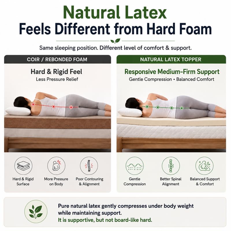 Image of Dreamzee 100% Certified Natural Latex Mattress Topper with Organic Cotton GOTS Fabric | Medium Comfort | 5 Year's Warranty | Mattress Padding Topper Queen Size (75x60x2 Inches)