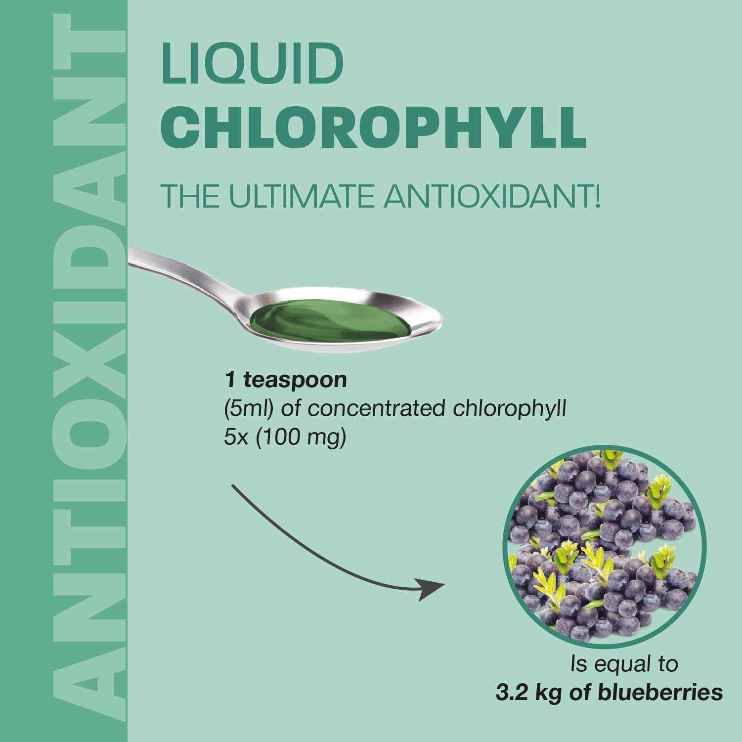 Concentré De Chlorophylle Airboy - Santé De La Peau Et Désodorisation Interne, 30/60/120 Capsules