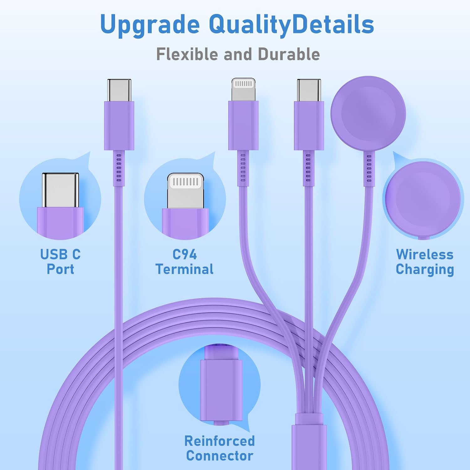 for Apple Watch Charger Fast Charging,3 in 1 Multi Charger USB C Cable,iWatch Charger Cord 6FT for iWatch Ultra3/2/1/SE 3/2 Series 11/10/9/8/7/6/5/4,for iPhone17 15 16 Pro Max/14/13/12/11-Purple image 4
