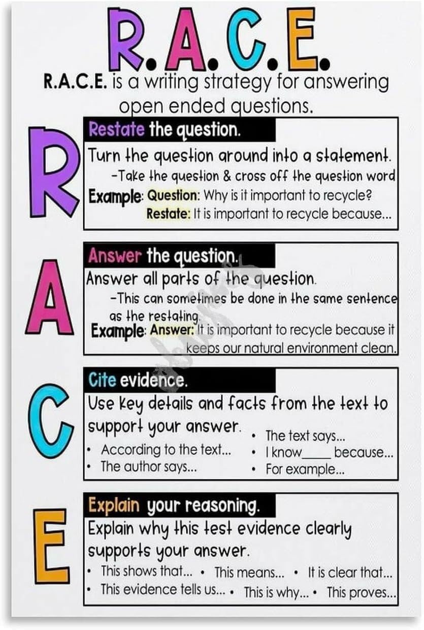 LLBOGRGGN Middle School ELA Poster - RACE Writing Strategy Anchor Chart, Reading Response Guide for Classroom & Teacher Supplies(Framed,08x12inch(20x30cm))