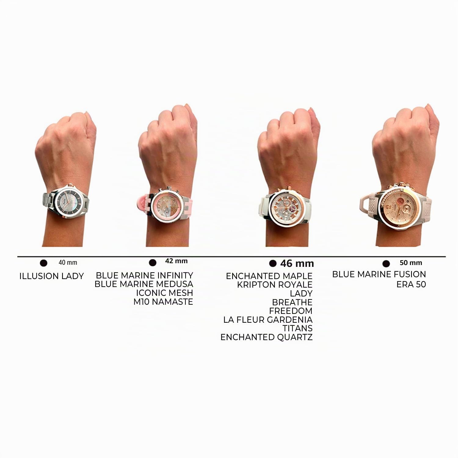 Mulco Blue Marine - Reloj de cuarzo multifuncional para mujer, correa de acero inoxidable y silicona, pantalla analógica, tonos Swarovski y detalles de oro rosa resistente al agua
