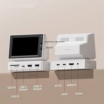 Amazon.co.jp: 3.5インチビンテージセカンダリスクリーン