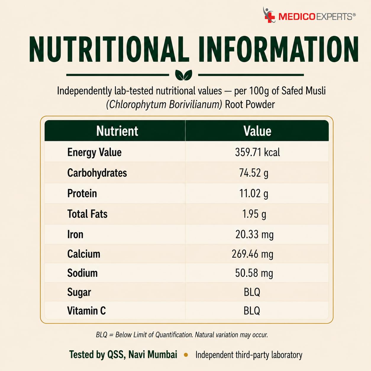 MedicoExperts Safed Musli Powder 110g (100g + 10g Extra) | Pure & Natural | White Musli, Shwet Musali, Siva Musli Podi | Chlorophytum Borivilianum | FSSAI Certified, Lab Tested 4