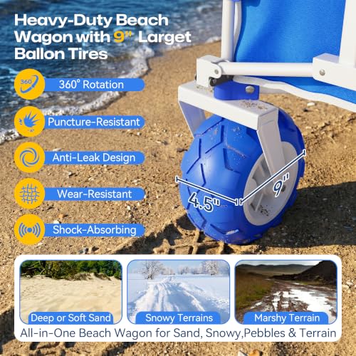 VELUVIA Beach Wagon Balloon Wheels