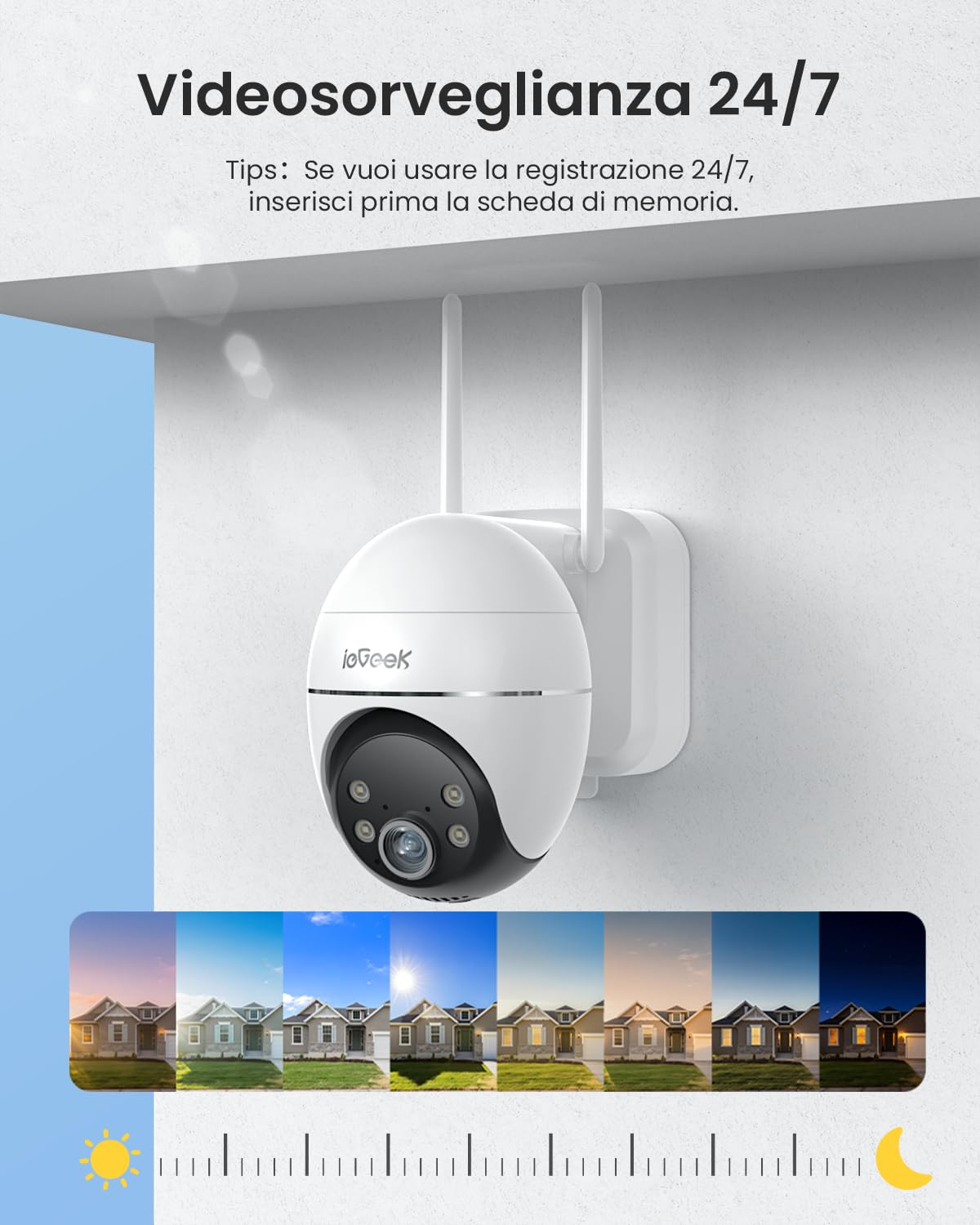 ieGeek AOV Telecamera Pannello Solare 5W con Registrazione 24/7 & Tracciamento Automatico, 2K 360° PTZ Videocamera Wi-Fi Esterno a Batteria 9000mAh, Visione Notturna a 30m, Rilevamento AI, IP65, S7