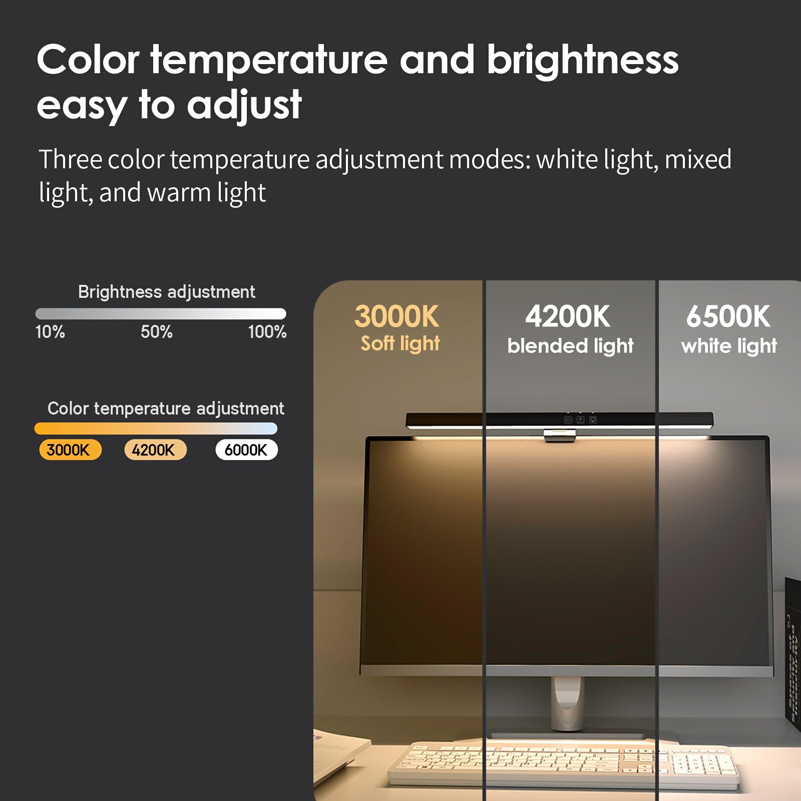 BY-J Lampada per schermo PC con telecomando, luce regolabile dello schermo dimmerabile automatica, lampada LED USB per computer da 40 cm, illuminazione per monitor da ufficio e giochi