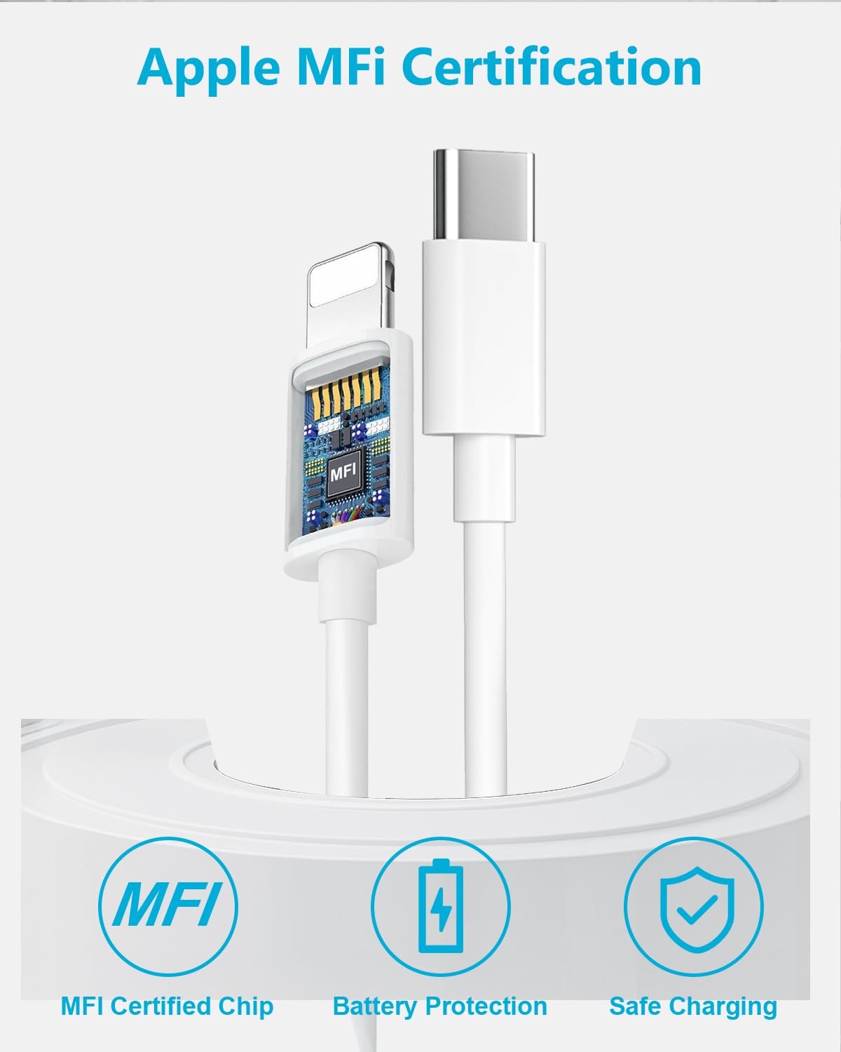 Cable USB C vers Lightning 2M/Lot de 2, Certifié MFi Câble Lightning USB C Cable iPhone 2M Charge Rapide Câble iPad Fil Chargeur iPhone Cordon pour Apple 14 13 12 Pro Max Mini/11/XS/X/XR/8Plus/2020 SE