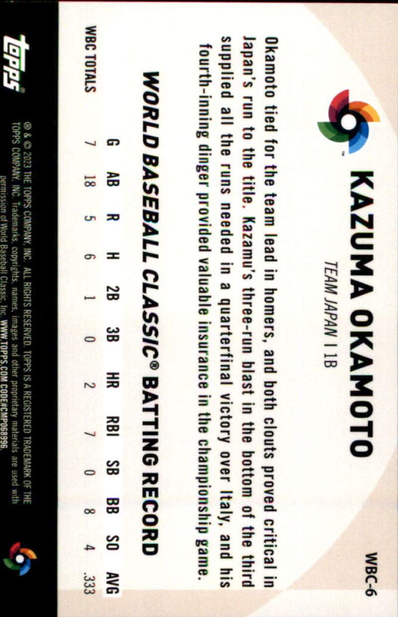 Amazon.com: 2023 Topps Japan Edition World Baseball Classic #WBC-6
