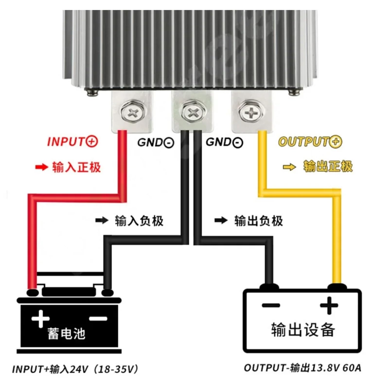 24V to 12V 60A-3A 24 Volt to 12 Volt Buck Voltage Regulator Step Down Power Converter DC DC Converter Buck Module for Cars Solar(24V to 12V 30A)