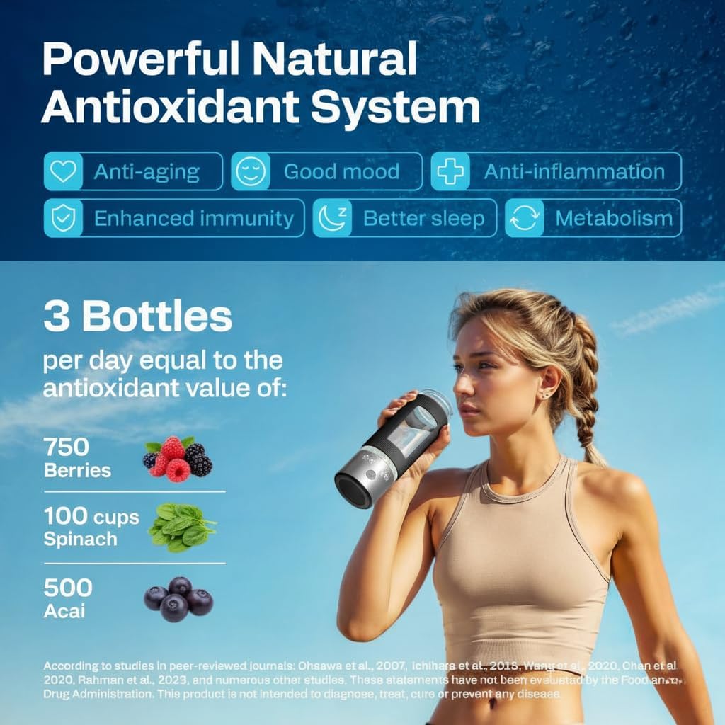 Hydrogen Water Bottle | Large 16.2 oz (480 ml) Hydrogen Water Bottle Generator 3000ppb | Hydrogenator Machine | SPE/PEM Hydrogenated Ionizer Generator (Steel w/Black)