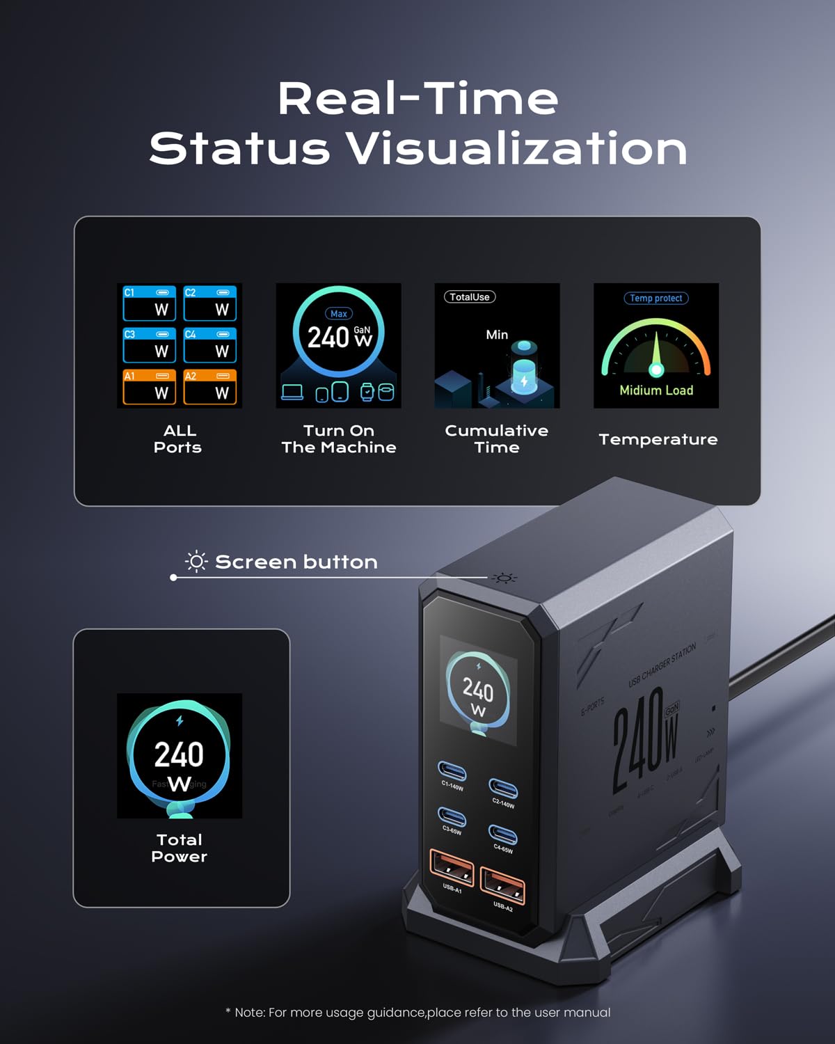 Bloque de cargador rápido USB C de 240 W