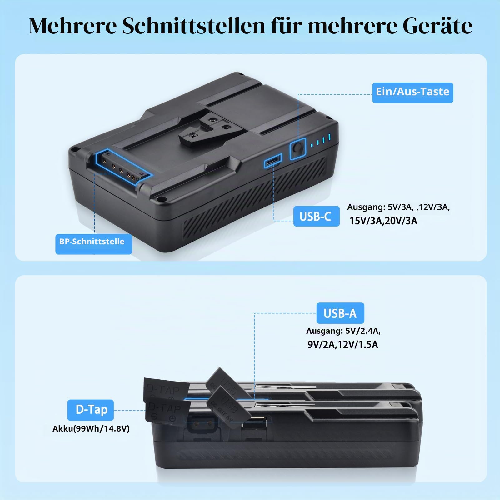 V Mount/V-Lock Akku 99Wh 6700mAh Mini V-Mount Batterie mit PD 100W USB-C Schnellladekabel und PD 65W Stecker für Camcorder, Kamera, Feldmonitor, Videolicht