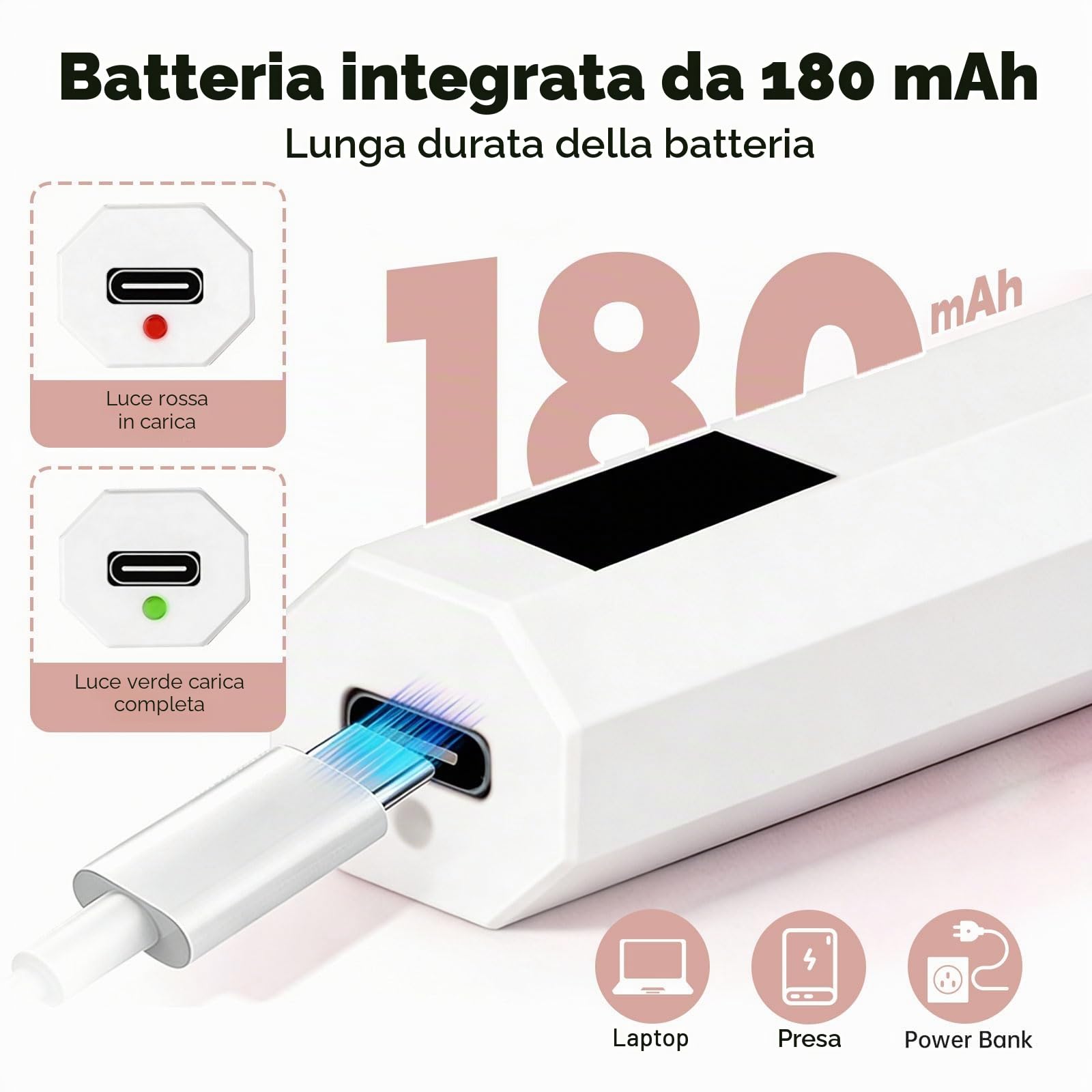 Mini Lampada UV LED Unghie, 3W Portatile UV Lampada per Unghie con Supporto, USB Lampada Unghie UV Led, 20/60 Timer Lampada Gel Sciugatura Rapida per Asciuga Unghie Salone di Casa