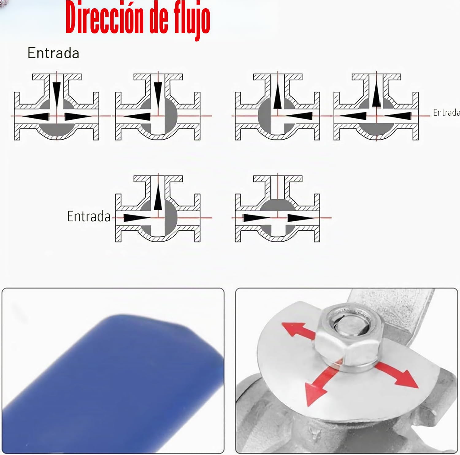 Válvula Bola 3 Vías Acero Inoxidable, SUS304 Válvula de Bola Tipo de Tubería de Rosca Hembra Tipo L de Tres vías Rosca Hembra 1 "DN25 para Agua, Aceite, Gas