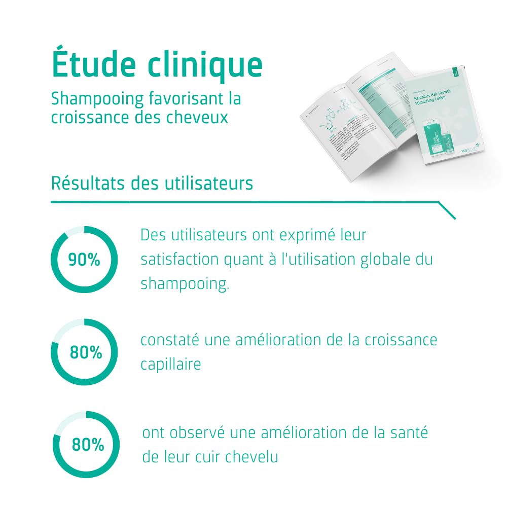 Neofollics Shampooing stimulant la croissance des cheveux