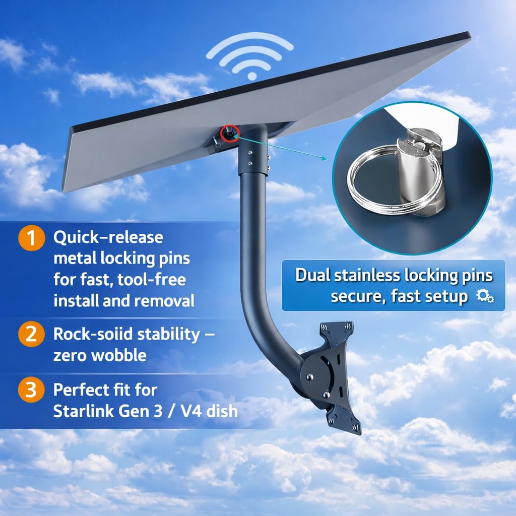 Kit di montaggio regolabile per tetto a parete Starlink, compatibile con piatto standard V4 Starlink, include adattatore per tubi in acciaio resistente Gen 3