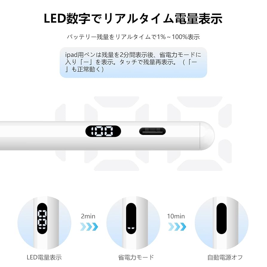☆セール中☆iPad用タッチペン Amazon | 【SENKUTA・LED電量表示】アップルペンシル iPad用