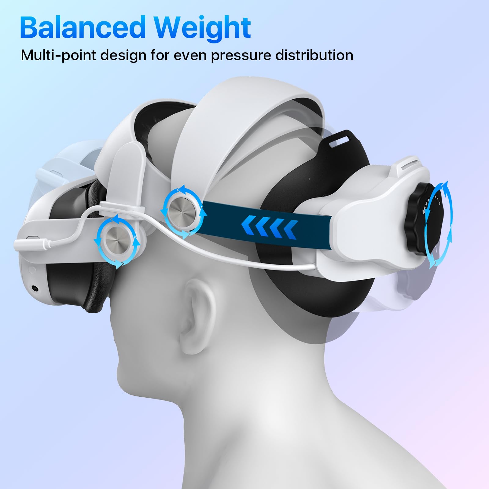 Elite Cinturino per Quest 3S/ Quest 3 con Batteria 15000 mAh, Carica Rapida, Supporto Equilibrio VR